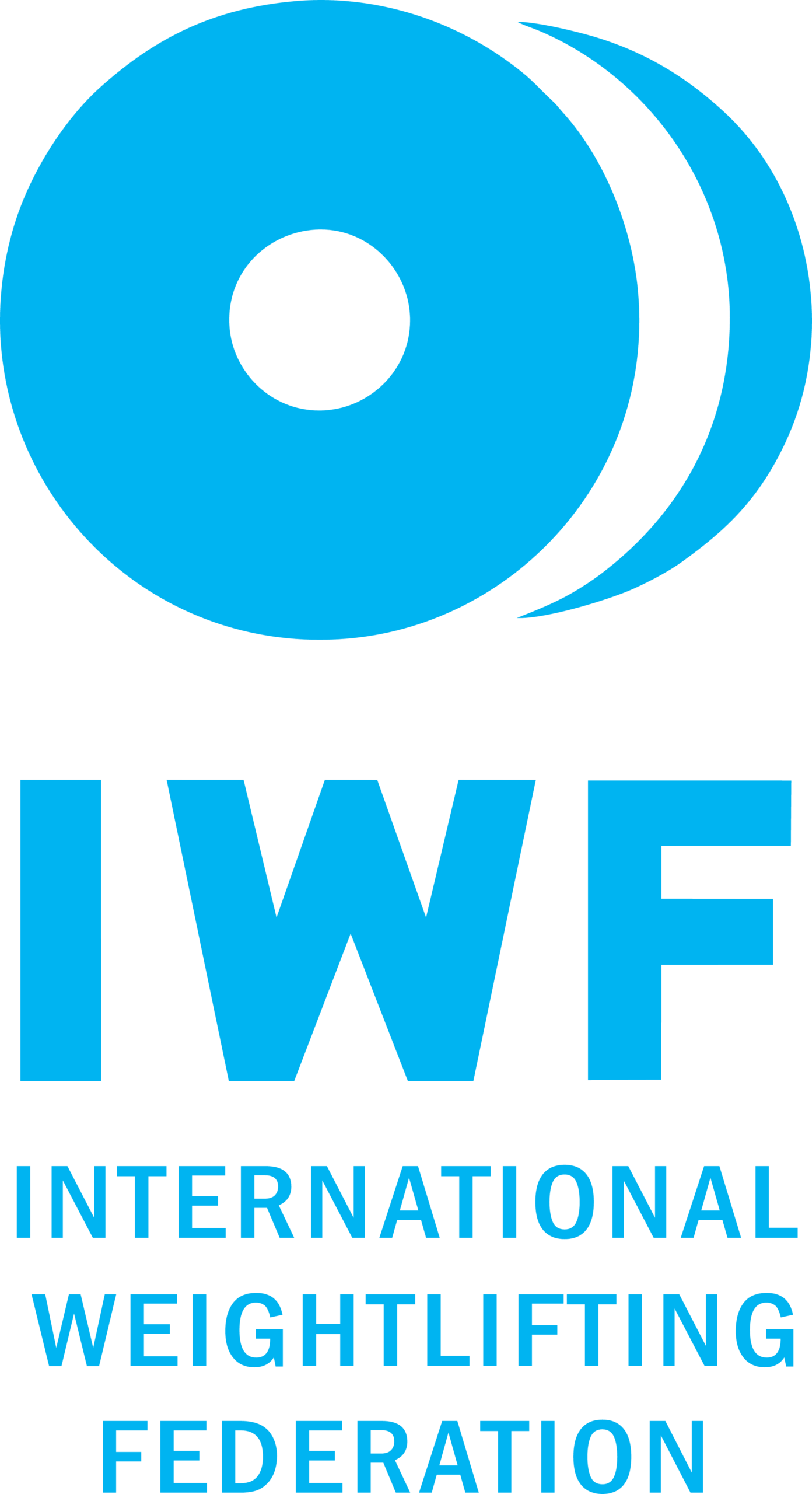 International Weightlifting Federation